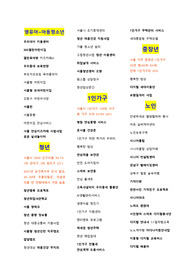 2022서울시 간호직공무원 면접준비)생애주기별, 카테고리별 서울시 사업 키워드정리