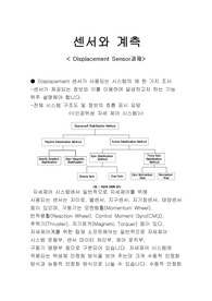 센서 및 계측- 위치,변위센서 과제보고서