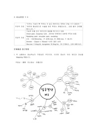성인간호 시나리오