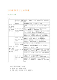 아이의 마음을 여는 공감대화 독후감