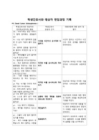 vsim David Carter, Andrew Davis 면담기록지