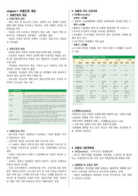 [간호학과] 아동간호학 중간고사 정리
