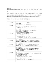 보육학개론 - 상징적 놀이가 유아의 발달에 미치는 영향과 그에 따른 교사의 역할에 대해 토론하시오.