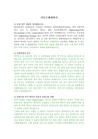 [전문가 첨삭받은 조달청 직무수행계획서] 전문가에게 비싼 컨설팅비용을 지불하고 첨삭 받은 자소서입니다. 첨삭내용을 그대로 살려 업로드 해놓았으니 어떻게 첨삭을 받았는지, 전문가의 생각은 어떠한지 나의 자소서를 적기 전에 핵심을 어떻게 어필할 것인지 참고해보실 만합니다.