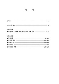 성인간호학실습점수 A+ 받은 폐렴 케이스 스터디 간호진단 4개 간호과정 4개