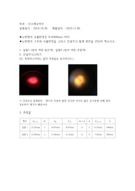 일반물리학실험 뉴턴링 보고서