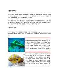 조선해양공학 계류시스템, 앵커 레포트