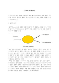동역학은 힘을 받는 질점과 강체가 운동 중일 때 물체에 작용하는 힘을 다루는 역학의 한 분야이다. 동역학을 배워야 하는 이유와 동역학이 본인 전공에 어떻게 적용될 것인지를 논하시오.
