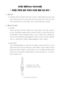 [식품화학실험]조지방 정량(Rose-Gottlieb법)