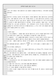 자유낙하운동과 수평방향 운동과학 탐구실험 결과 보고서