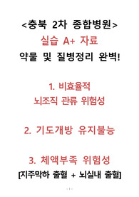 [꼼꼼완벽정리! A+간호과정] 비효율적 뇌조직관류 간호과정, 기도개방 유지불능, 체액부족 위험성 / 지주막하 출혈 간호진단(SAH), 뇌실내 출혈(IVH) 2차 종합병원 중환자실