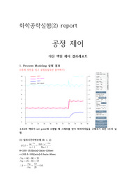 공정제어(다단액위제어) 결과레포트