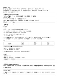 아동간호학 소아당뇨 간호과정(영양 불균형,부모역할장애)