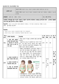 아동간호학 실습 소아당뇨 간호 교육 계획안