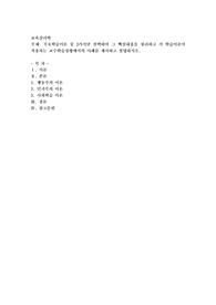 주요학습이론 중 3가지만 선택하여 그 핵심내용을 정리하고 각 학습이론이 적용되는 교수학습상황에서의 사례를 제시