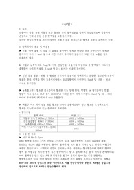 수혈 문헌고찰