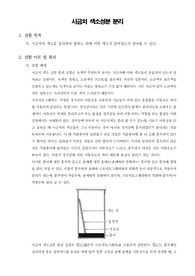 [유기화학실험]시금치 색소성분 분리