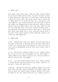 통증의 정의(정의, 이론, 요인, 영향)에 대한 보고서입니다.