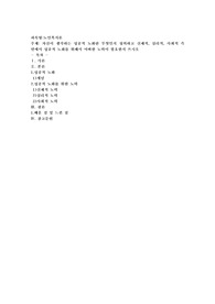 자신이 생각하는 성공적 노화란 무엇인지 정의하고 신체적, 심리적, 사회적 측면에서 성공적 노화를 위해서 어떠한 노력이
