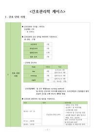 간호관리학 케이스(간호진단 3개)
