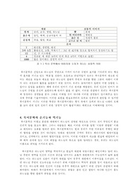 그리스도교 묵시문학의 특징과 이해, 잘못된 이해의 예시 신천지에 관하여 레포트 그리스도교 묵시문학의 특징과 이해, 잘못된 이해의 예시 신천지에 관하여 레포트