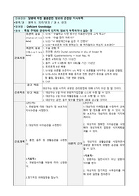 유방암(지식부족, 외상위험, 급성통증) 여성 간호과정, case