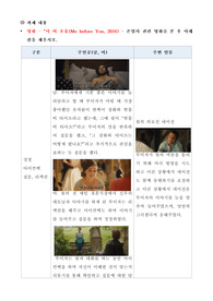 치료적 의사소통 영화 미 비포 유