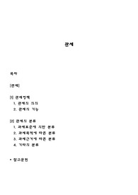 관세