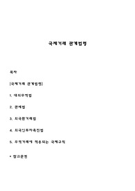 국제거래 관계법령