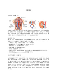 신대체용법, 투석, CRRT 문헌고찰 7장 (by간호사)