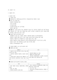 상담이론과 실제 수업 내용 한글 정리, 1~11장