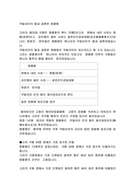쿠빌라이의 딸과 결혼한 충렬왕
