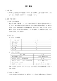 [식품화학실험]산가 측정