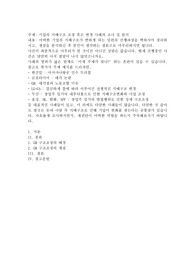기업의 지배구조 조정 혹은 변경 사례의 조사 및 분석