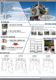 건축공학과 건축학과 건축물 판넬 양식