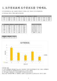 확률과 통계 레포트