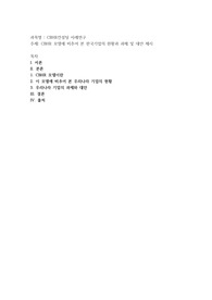 CBHR 모델에 비추어 본 한국기업의 현황과 과제 및 대안 제시