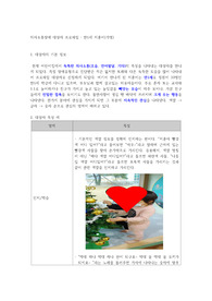 의사소통장애 대상자 프로파일