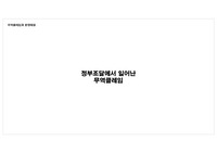 정부조달에서 일어난 무역클레임