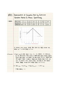연세대학교 무기화학실험 레포트 실험1 Determination of Composition Ratio by Continuous Variation Method &amp; Atomic Spectroscopy