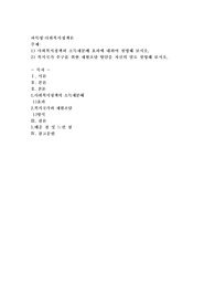 1) 사회복지정책과 소득재분배 효과에 대하여 설명해 보시오.2) 복지국가 추구를 위한 재원조달 방안
