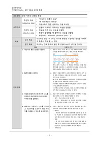 [간호학과] 자연분만(NSVD) 간호진단/과정(분만 직후와 관련된 통증) / A+ 자료 / 내용 상세