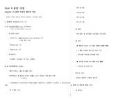 [여성간호학] 분만 여성(생리적 적응, 통증관리, 간호) / 산후 여성 (산후 여성 간호, 신생아 간호, 수유와 간호) [시험공부자료, 여성간호학 핵심 정리, 신광, 여성간호학 중간고사,여성간호학 기말고사, 여성간호학 교과서, 모성간호학 교과서,  여성간호학 정리, 여성간호학 신광출판사, 여성간호학 시험대비, 요약정리, 분만 여성 시험, 산후 여성 시험]