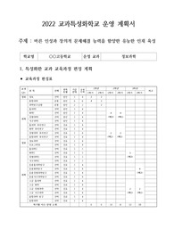 [운영계획서][교과특성화학교] 교과특성화학교 운영 계획서입니다.