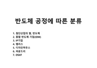 반도체 공정에 따른 분류