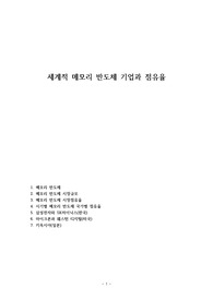 세계적 메모리 반도체 기업과 점유율