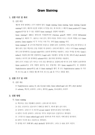 [일반생물학실험]Gram Staining