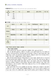 차의과학대 의학전문대학원 자소서 (22학년도 입시 합격 자소서)