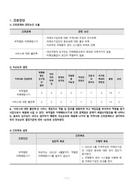 보건소 간호과정(지역사회간호)
