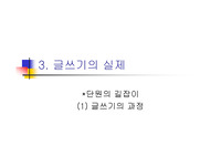 [수업자료] 중고등학교 국어 수업 자료입니다. 글쓰기의 과정을 PPT로 일목요연하게 나타낸 작품입니다.